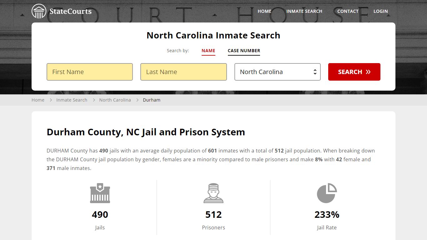 Durham County, NC Inmate Search - StateCourts